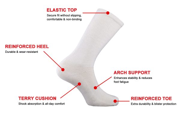 Performance Alpaca Socks Details