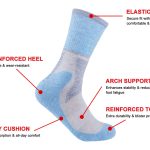 The Ultimate Hiking Crew Socks | Durable, Warm & Breathable Wool
