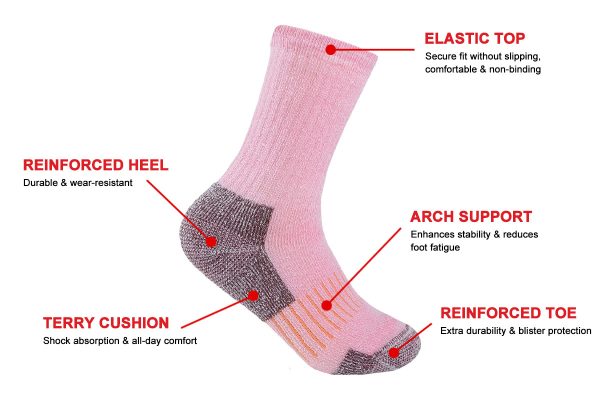 Alpaca & Merino Wool Blend Socks Details
