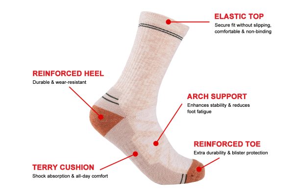 Blister-Resistant Hiking Crew Socks | Reinforced Merino Wool Comfort