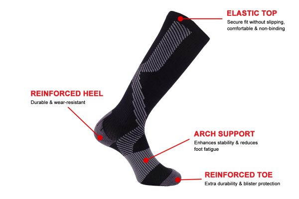 Graduated Compression Socks Details