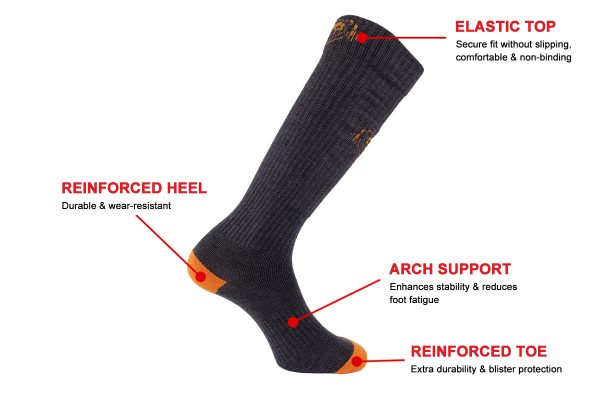 Merino Wool Compression Socks Details