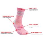 cushioned wool socks (2)